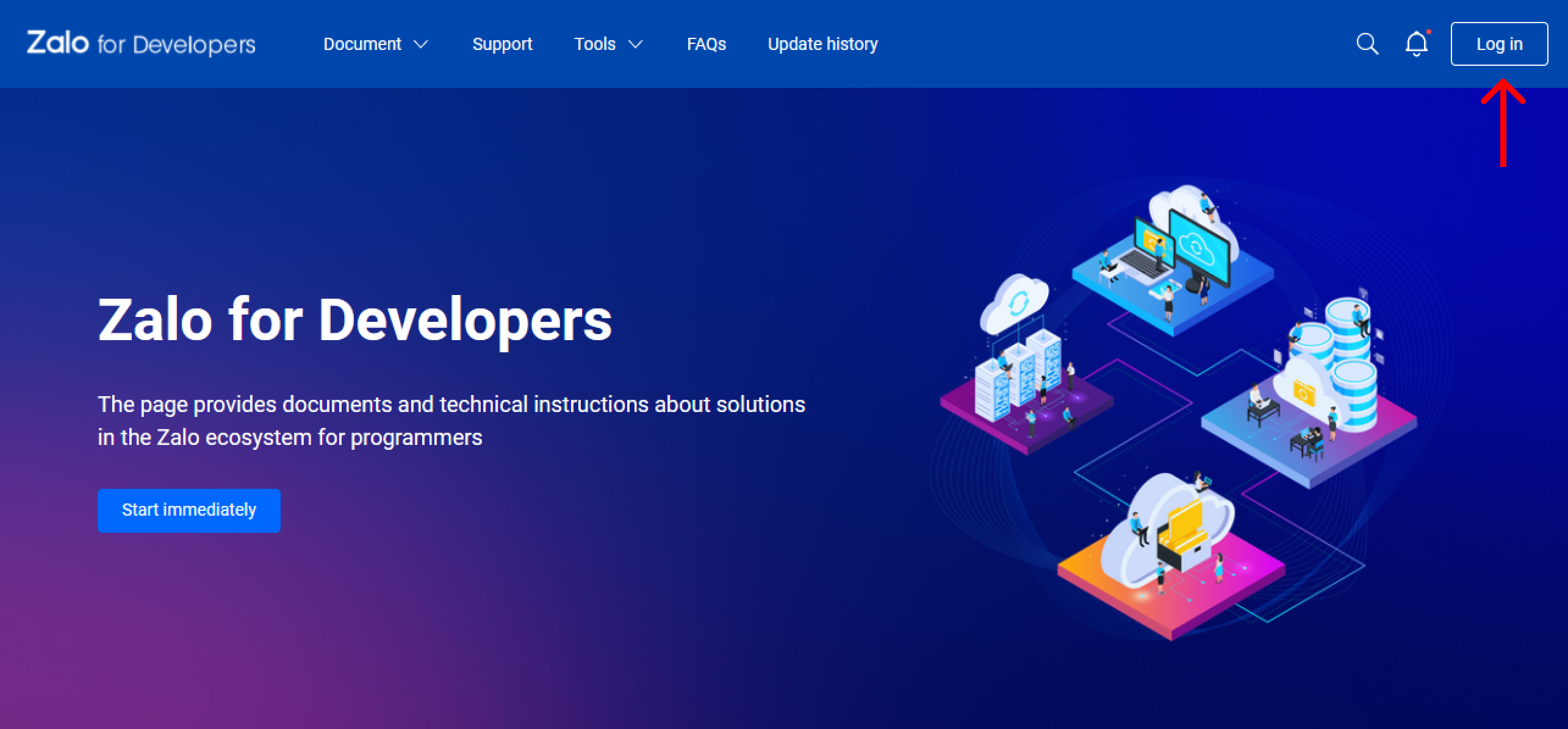 Facebook marketing software to increase operational volume